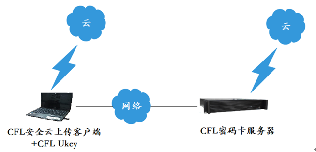 &#21315;&#20159;&#24179;&#21488;&#95;&#21315;&#20159;&#65288;&#20013;&#22269;&#65289;&#19968;&#31449;&#24335;&#26381;&#21153;&#24179;&#21488;