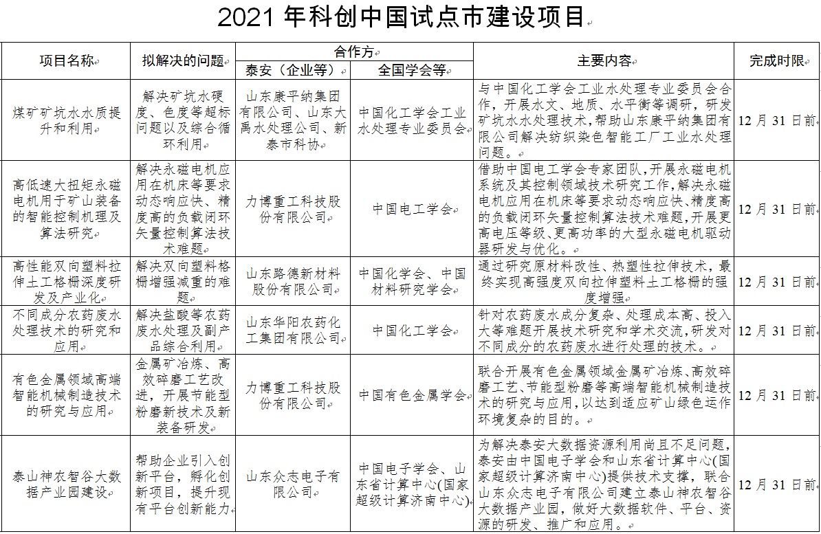 &#21315;&#20159;&#24179;&#21488;&#95;&#21315;&#20159;&#65288;&#20013;&#22269;&#65289;&#19968;&#31449;&#24335;&#26381;&#21153;&#24179;&#21488;