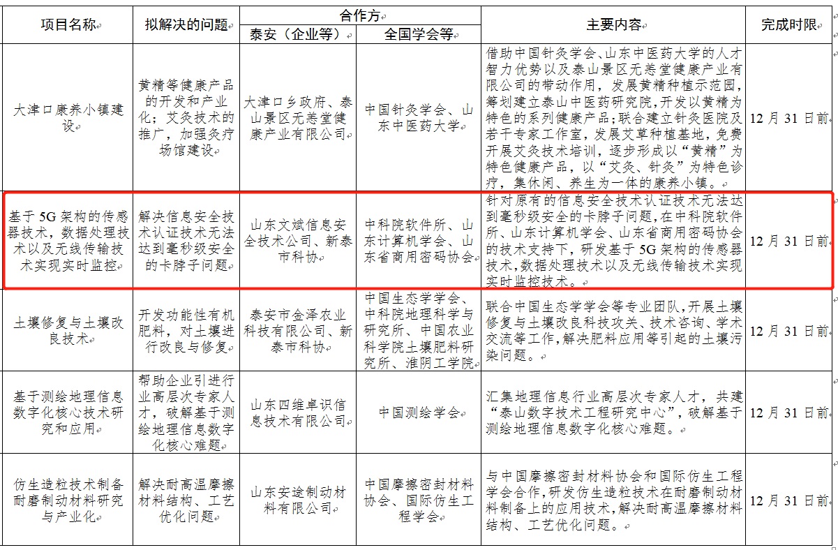 &#21315;&#20159;&#24179;&#21488;&#95;&#21315;&#20159;&#65288;&#20013;&#22269;&#65289;&#19968;&#31449;&#24335;&#26381;&#21153;&#24179;&#21488;